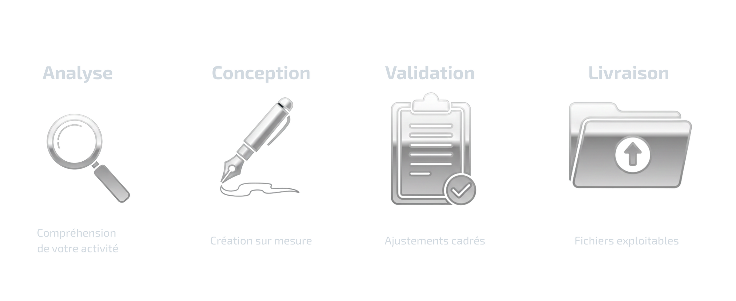 freelance designer digital